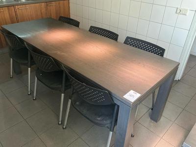 Översiktsbild av cantine inventory (2x)